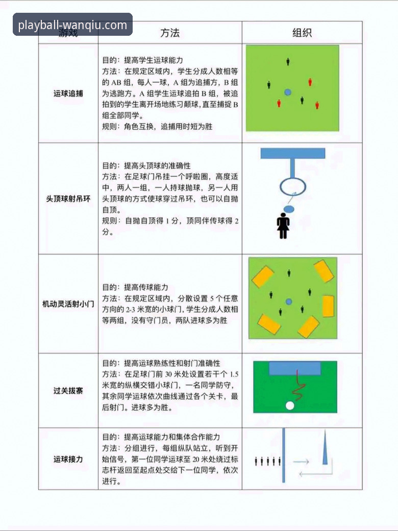 玩球体育手机版对比实用指南：从版本迭代到观赛体验的全面解析